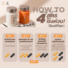 Load image into Gallery viewer, VIKKASKINCARE IDAYIYON 20 capsules, Sun Protection Vitamin, repairs damaged and dull skin.