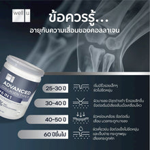 Load image into Gallery viewer, WELL-U Advanced Collagen Type 2 Plus 6 in 1 [110 grams