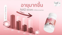 Load image into Gallery viewer, WELL-U NAD Plus Well-U NAD Plus [30 capsules] [1 bottle] Skin care supplement,