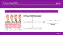 Load image into Gallery viewer, A-Reju Skin Rejuvenation Skin booster | Amino acids peptides