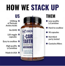 Load image into Gallery viewer, L-Carnitine Tartrate 1500mg - Fat Burner, Weight Loss, Muscle Gain -L-Carnitine