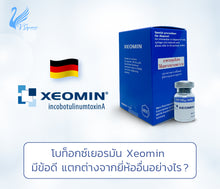 Load image into Gallery viewer, Xeomin 100u FDA Thailand