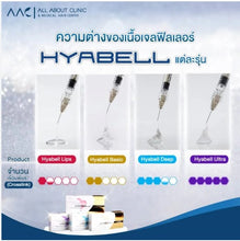 Load image into Gallery viewer, Hyabell filler (Germany): Beautiful, radiant, contoured face beyond your wildest dreams.