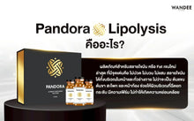 Load image into Gallery viewer, Pandora Fat (Korea) eliminates fat in face and body in 3 days.