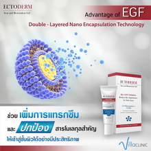 Load image into Gallery viewer, Persuasive Ectoderm 10 g, helps heal wounds and restores skin cell growth