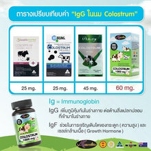 Load image into Gallery viewer, Auswelllife Colostrum 1000mg Tablets 365 Capsules 100% Natural Milk,High Calcium