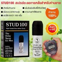 Load image into Gallery viewer, Stud 100 Male Genital Desensitizer Spray 1 Pcs