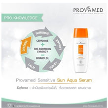 Load image into Gallery viewer, 8x Sunscreen Cream Sensitive Sun Protection Nourishing Aqua Serum SPF50 1.35 oz
