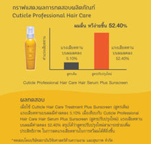 Load image into Gallery viewer, 3x Hair Serum Plus Sunscreen Cuticle Professional vitamins Nourishing for women
