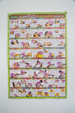 Massage Oil of Thailand Poster Training Teaching Tactic Chart Printed