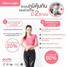 Load image into Gallery viewer, Boom Collagen Plus Drinks Anti-Aging Reduce Wrinkles Radiant Skin14 Sachets