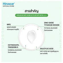 Load image into Gallery viewer, 6x Anti Acne UV Fluid SPF50 / PA ++++ Sun Protection UVA / UVB Sunscreen Cream