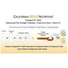 Load image into Gallery viewer, California Gold Nutrition CollagenUP Marine Collagen Hyaluronic Acid Vitamin C