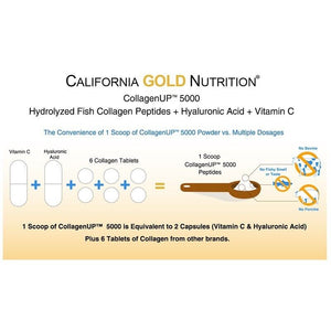 California Gold Nutrition CollagenUP Marine Collagen Hyaluronic Acid Vitamin C