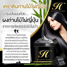 Load image into Gallery viewer, Hiso Keratin Set Charcoal Shampoo and Treatment Detox Reduce Loss Hair Strong