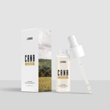 Load image into Gallery viewer, 2x LANOS CANA SERUM Ceramide Hyaluronic Centella No Perfume Alcohol