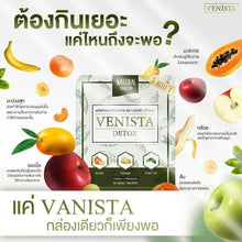 Load image into Gallery viewer, Venista Green Tea Detox Weight Control Natural Extracts (60 Capsules)