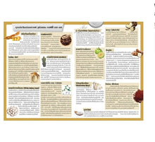 Load image into Gallery viewer, 6X Coffee Instant control weight management Fat Burner Slim Sugar cholesterol