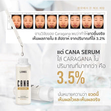 Load image into Gallery viewer, 2x LANOS CANA SERUM Ceramide Hyaluronic Centella No Perfume Alcohol