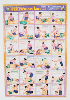 Thai Traditional Massage Poster Sketch Chart Printed Teaching Set Picture Health