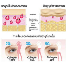 Load image into Gallery viewer, Ime Japanese Fish Collagen Peptides Pure 100% Powder Anti-Aging Radiant 100 g