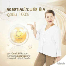 Load image into Gallery viewer, Collakenko L-Threonate collagen Peptide reduce knee osteoarthritish