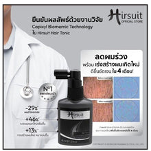 Load image into Gallery viewer, 6x Nourish Stimulate Control Regrowth Ginseng Anti Hair spray growth bottle1.5oz