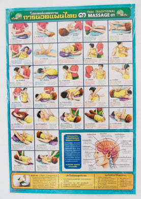 Body Massage Poster Thai Traditional Teaching Sketch Chart Health Training Print