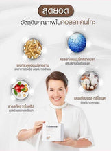 Load image into Gallery viewer, Collakenko L-Threonate collagen Peptide reduce knee osteoarthritish