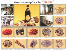 Load image into Gallery viewer, Yong Heng HerbalChinese Herbs Traditional Solution Beverages Body Health 175 cc