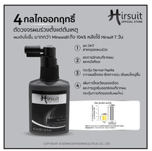 Load image into Gallery viewer, 6x Nourish Stimulate Control Regrowth Ginseng Anti Hair spray growth bottle1.5oz