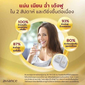 6x Aviance Collagen Matrix Di-Peptide 100% Dietary Supplement for Healthy Skin